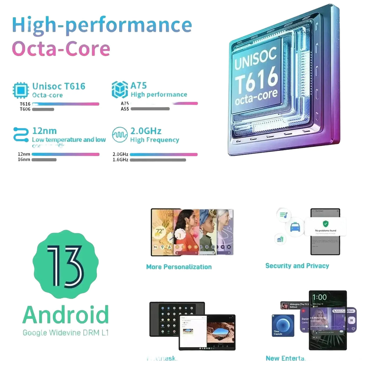 Powerful Tablet for Mobile Pro Users — With Case and KB