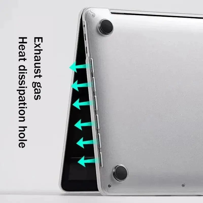 Soft TPU MacBook Case With Elegant Protection And Style