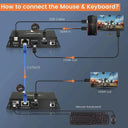 HDMI KVM Extender Silent
