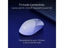 Asus ROG Gladius III Wireless Mouse