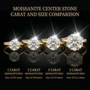 Round Moissanite Ring in Sterling Silver Couple