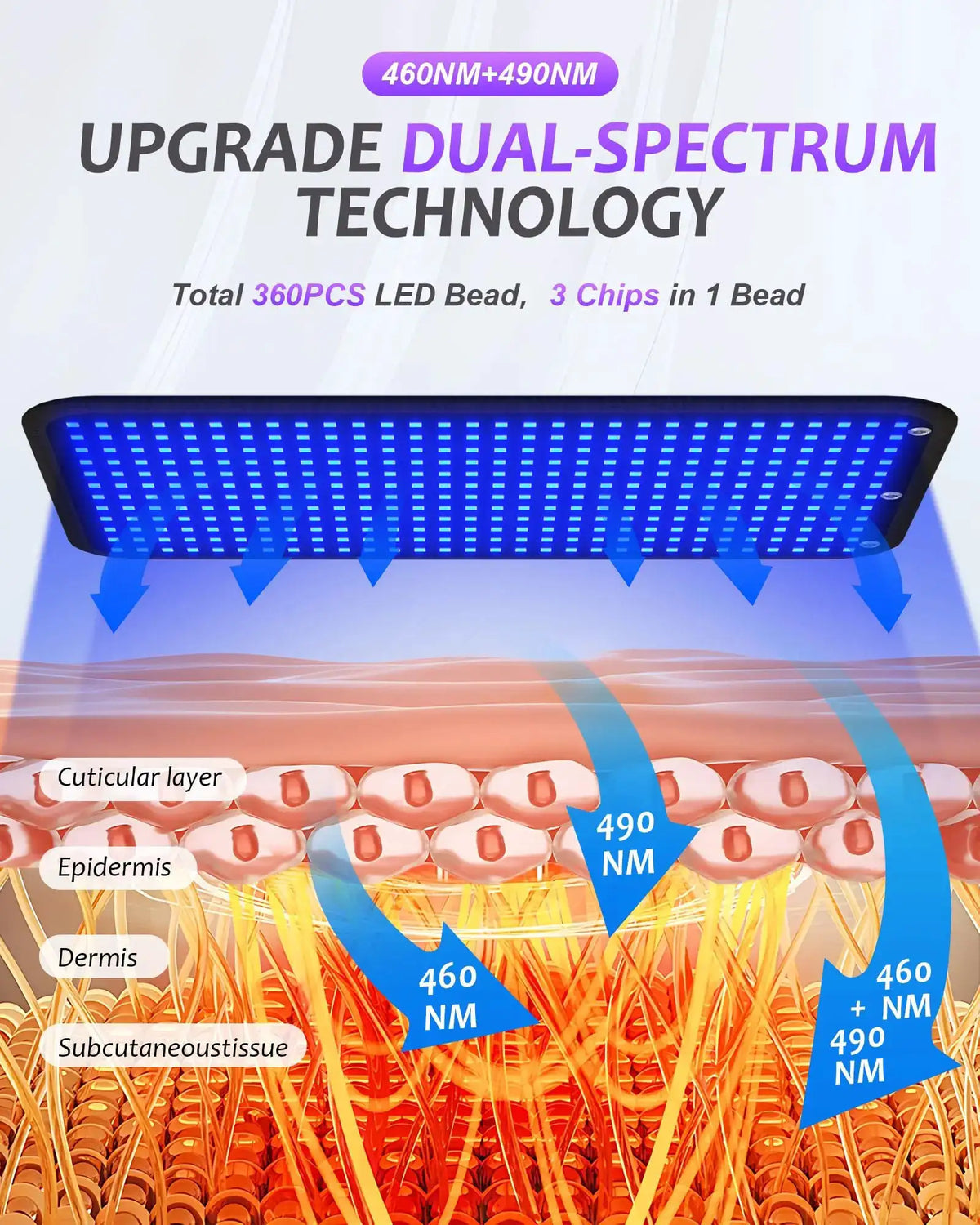 Jitesy Tanning Lamp Mat Blue Light Pad Wavelength Modes — product view 3