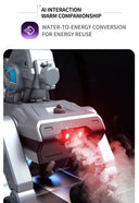 2.4G Remote Control Robot Dog Singing Follow Mode 360 Rotation Toy For Kids 6 12