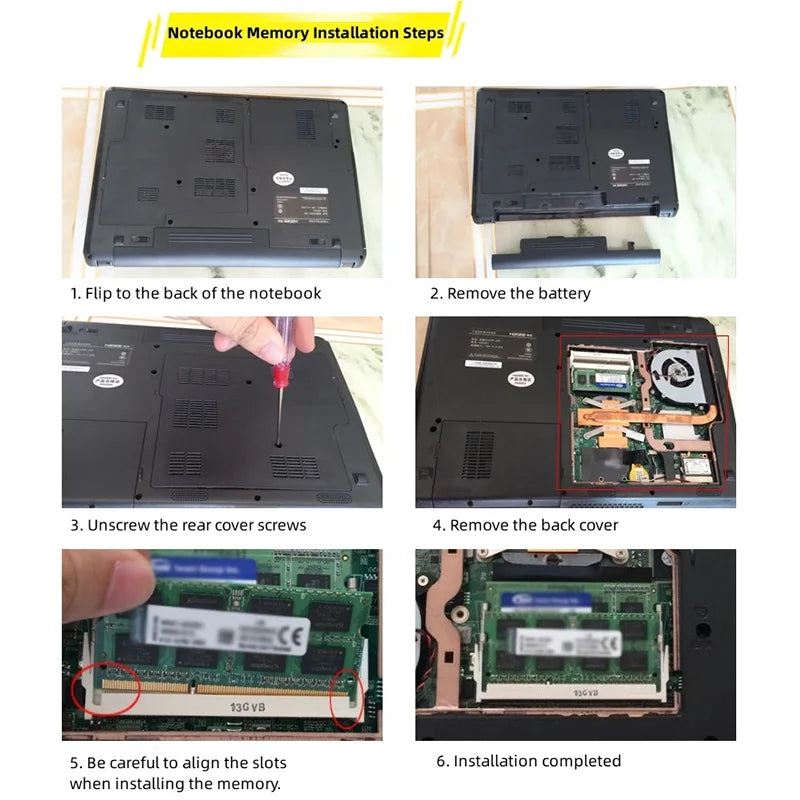Legacy Notebook RAM Expansion