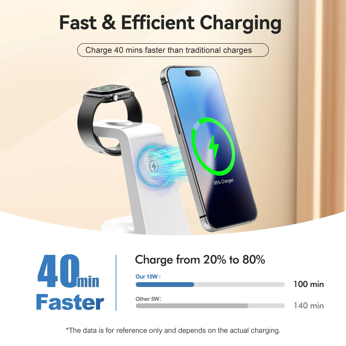 Magnetic Wireless Charger Stand Fast Charging Dock Station — product view 4