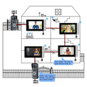 Smart Video Doorbell Secure Your Home Instantly