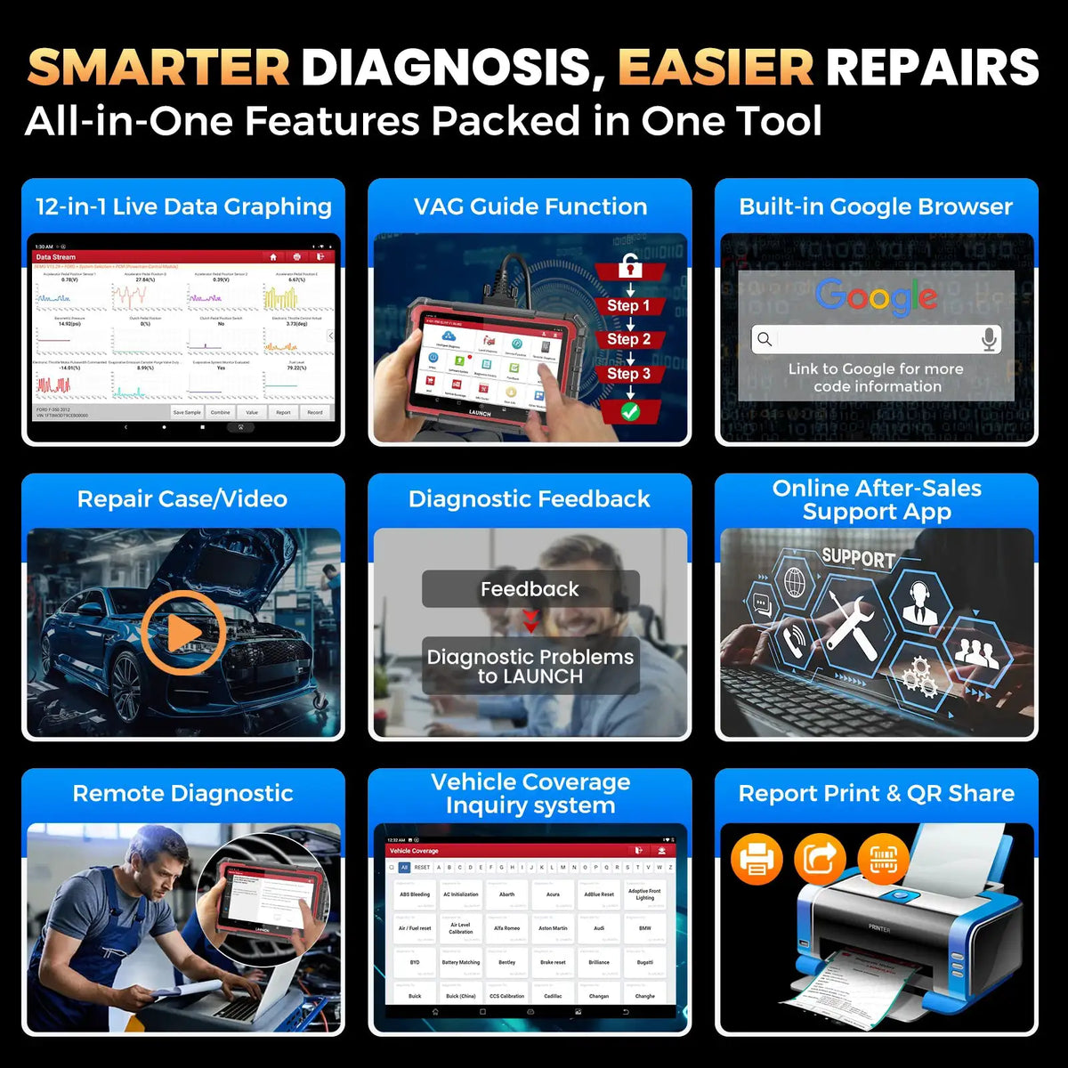 LAUNCH X431 PRO ELITE 8 inch Car Diagnostic Tools Auto OBD OBD2 Scanner All System CAN FD/DOIP Active Test 35 Reset ECU Coding