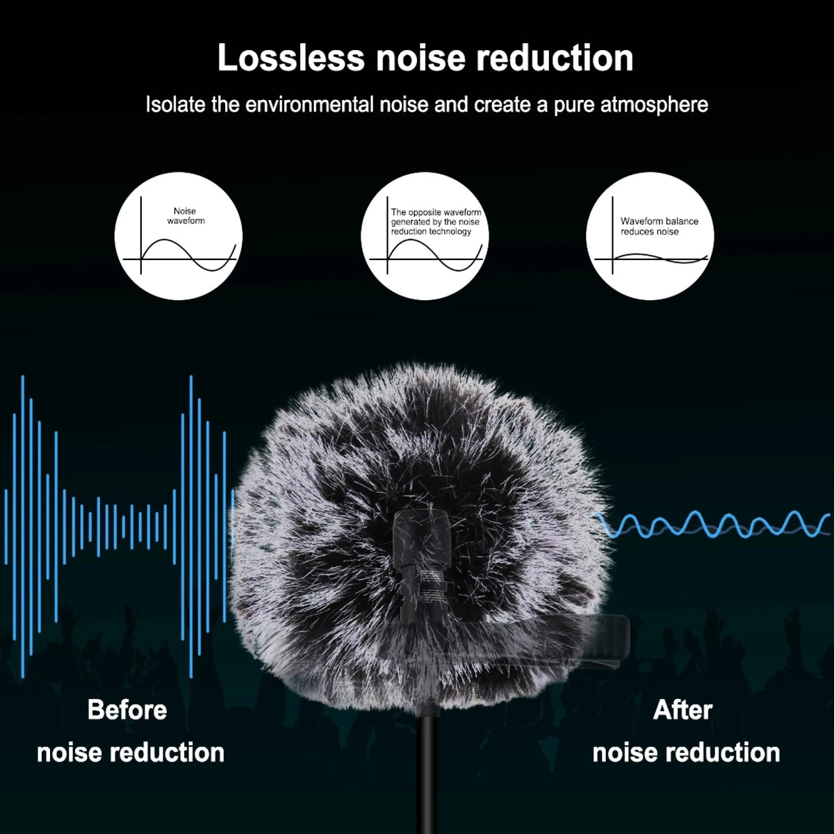 PULUZ Microphone Clearer