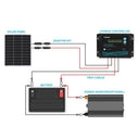 Renogy 50W 12V Solar Panel - Reliable RV Power