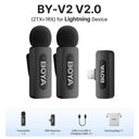 Clear Audio Lavalier Mic for iPhone Vlog