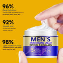 Men's Retinol Face Cream for Brightening