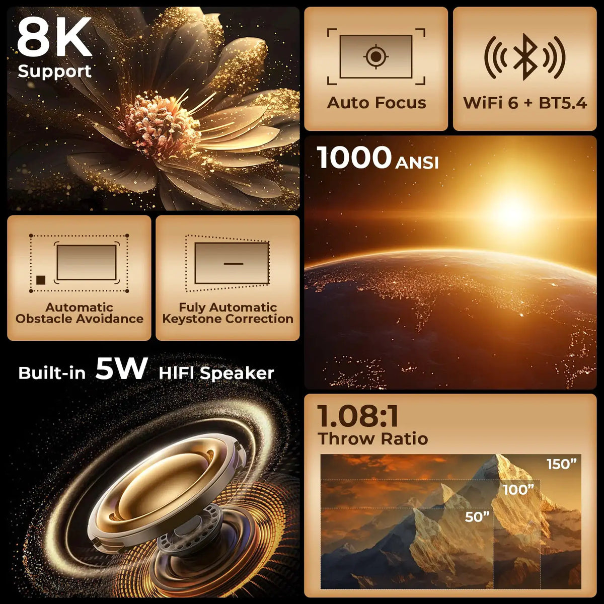 Decoding AI Smart Projector with Android , UHD ANSI — product view 3
