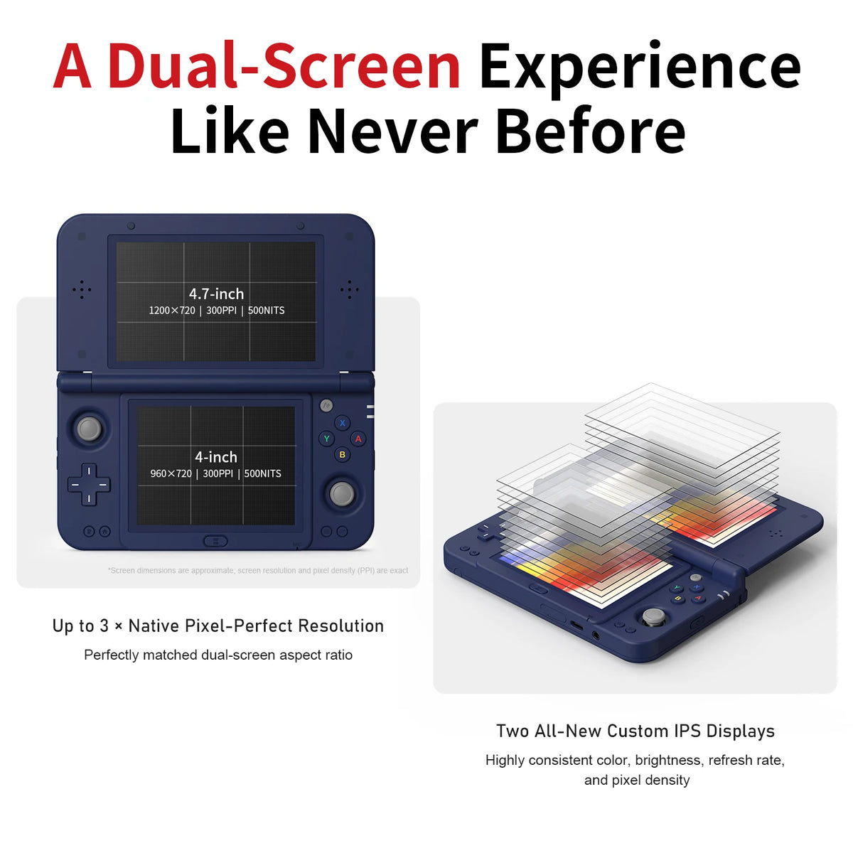 Anbernic RG DDS Gaming Console