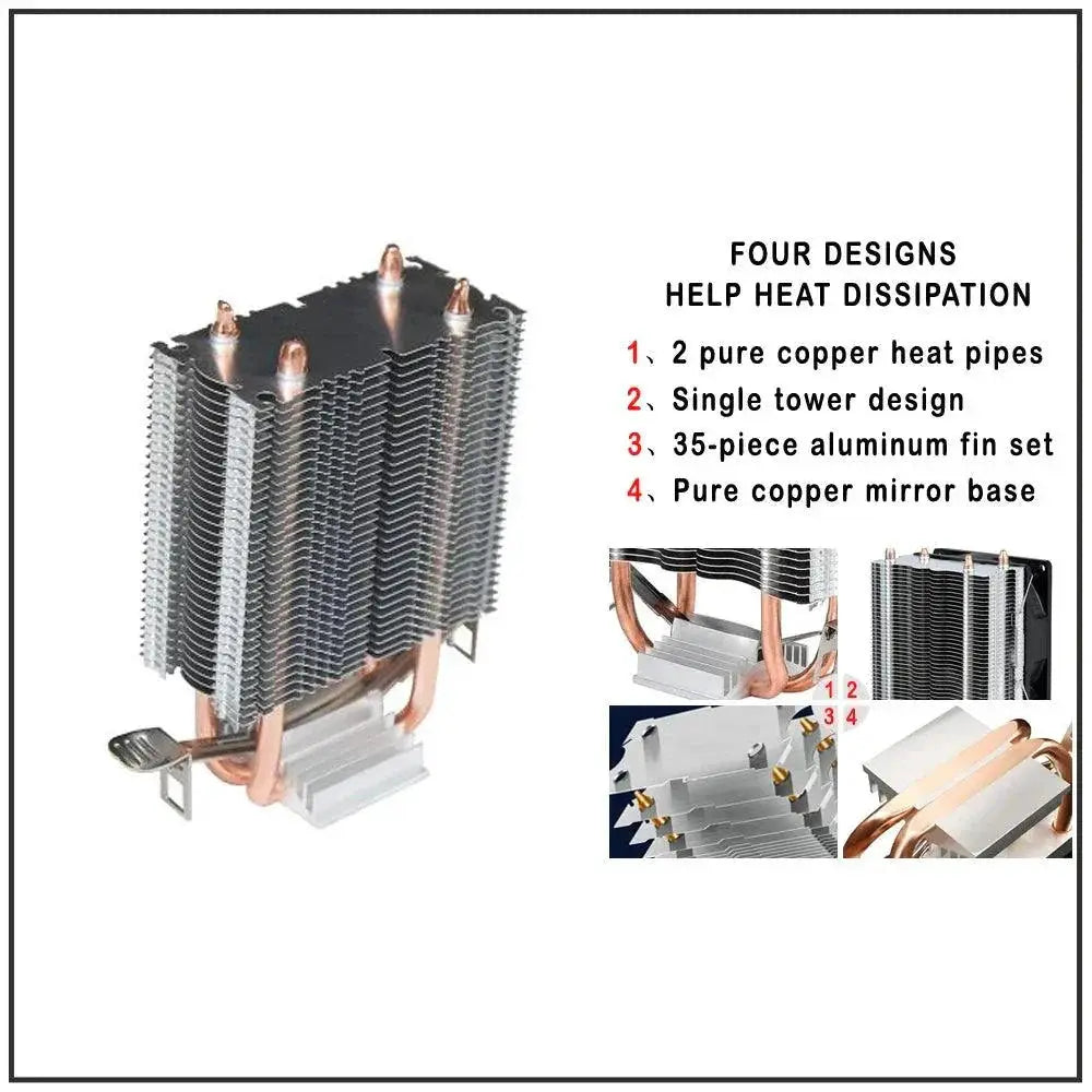 IWONGOU AM4 Ryzen Cooler Enhanced Cooling Compatibility