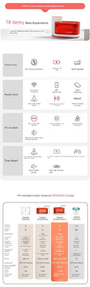 Pawaii Yi Claw Cat Dog Water Dispenser Water Purifier Feeder