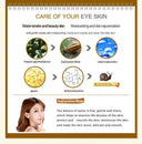 Hydrating Skincare Set for Dark Circles