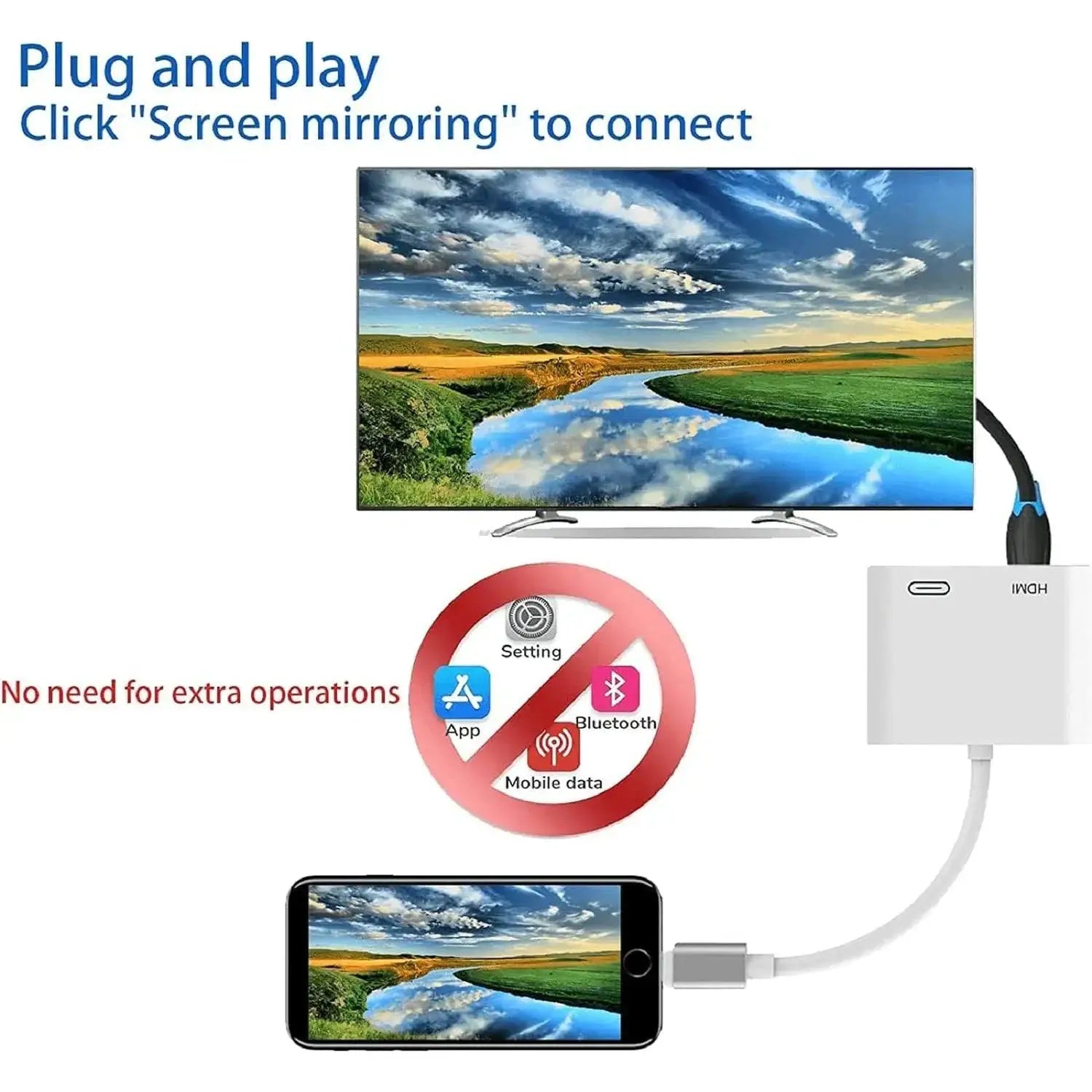 8Pin Port To HDMI Adapter For iPhone Models 1080P Converter