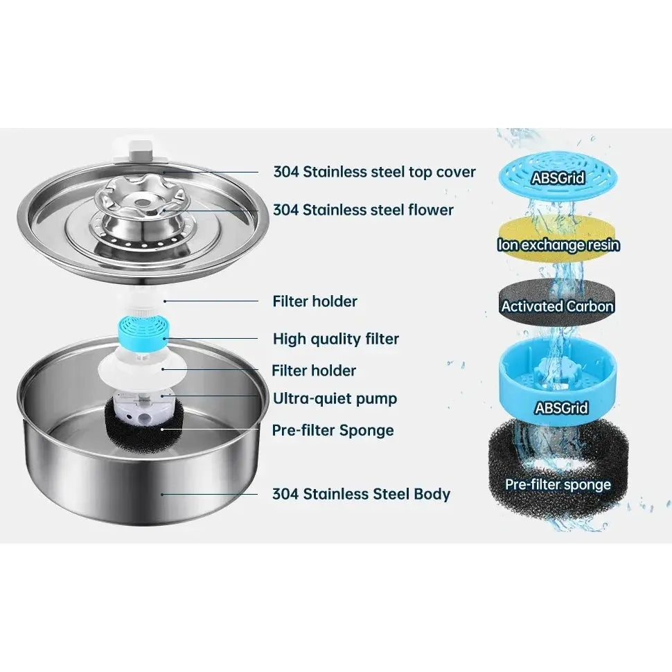 Cat Water Fountain 304 Stainless Steel 2.0L Automatic