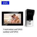 Advanced Video Intercom - Ir Camera Protect