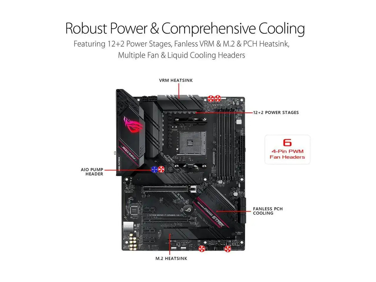 AMD Ryzen 9 5900XT - Ryzen 9 5000 Series Vermeer (Zen 3) 16-Core 3.3 GHz Socket AM4 105W None Integrated Graphics Desktop CPU Processor - 100-100001581WOF Asus ROG Strix B550-F Gaming WiFi II AMD AM4 (3rd Gen Ryzen) ATX Gamin