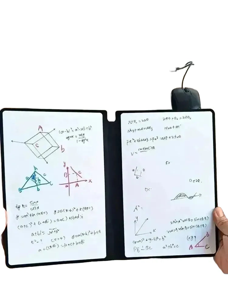 Eco Whiteboard Notebook - Pros Meetings — product view 1