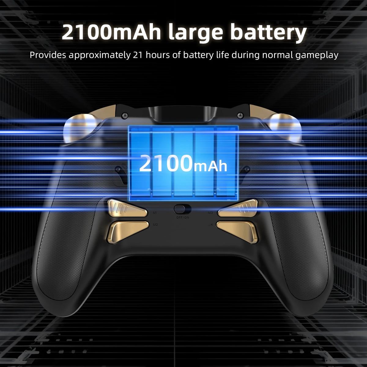 Anbernic Rg Retro Games Controller