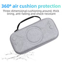 Protective Case for Easy Travel