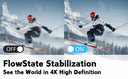4K Action Cam Helmet for Riders Clarity