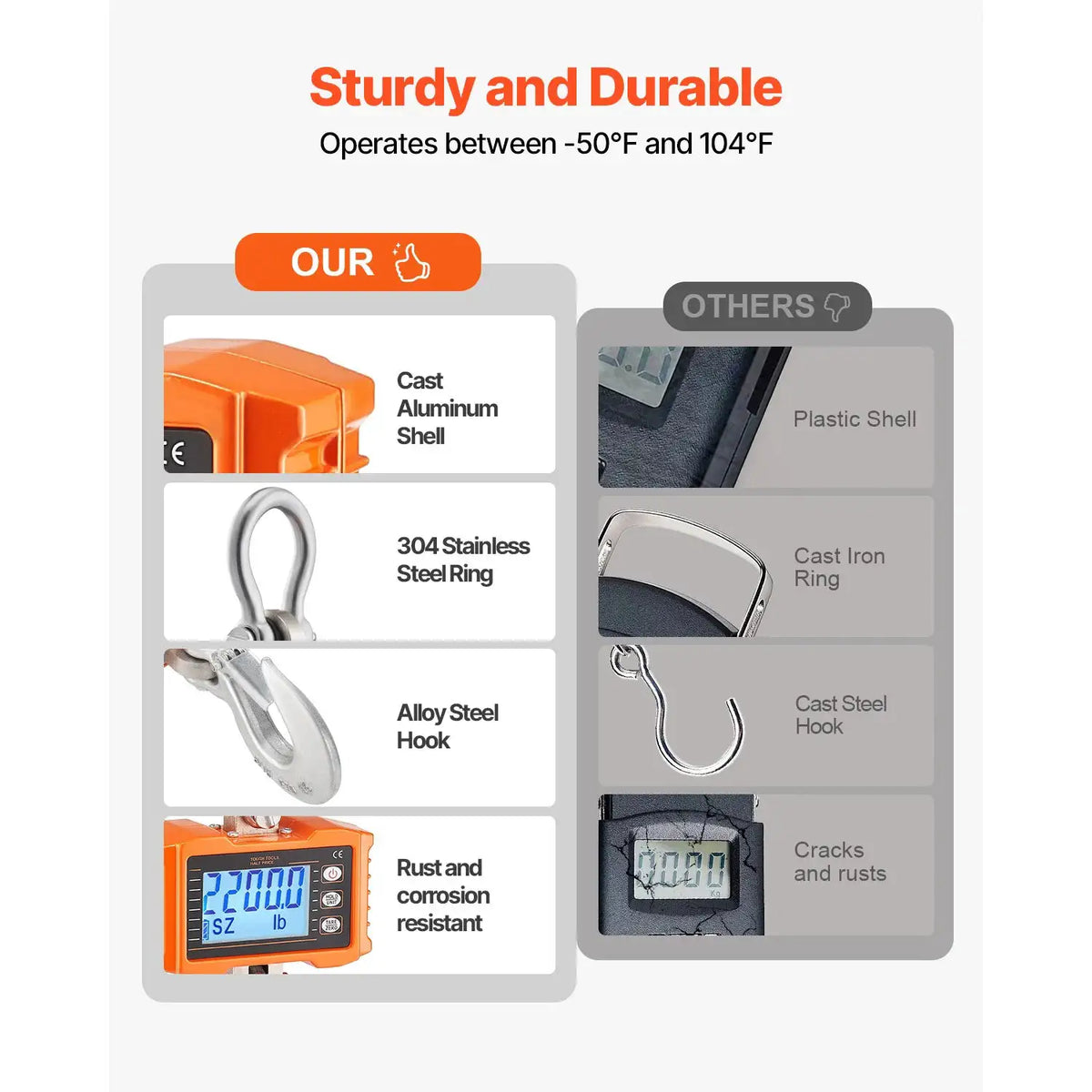 Digital Crane Scale with Remote and LCD — product image 3