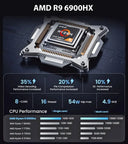 Powerful Ryzen 9 High Speed Laptop