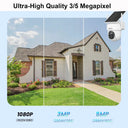 Smart Exterior Security Camera for Home Monitoring