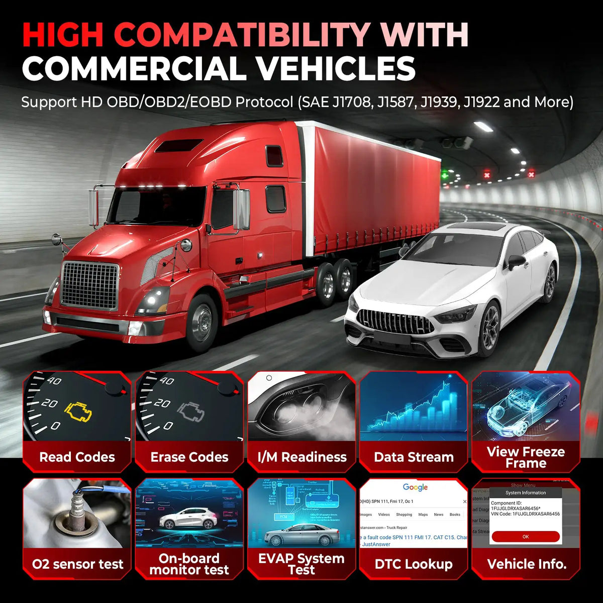 LAUNCH CRP129HDV2.0 Heavy Duty Diagnostic Tool 24V Trucks Scanner Diesel Truck Diagnost Scan 2 Years Free Update
