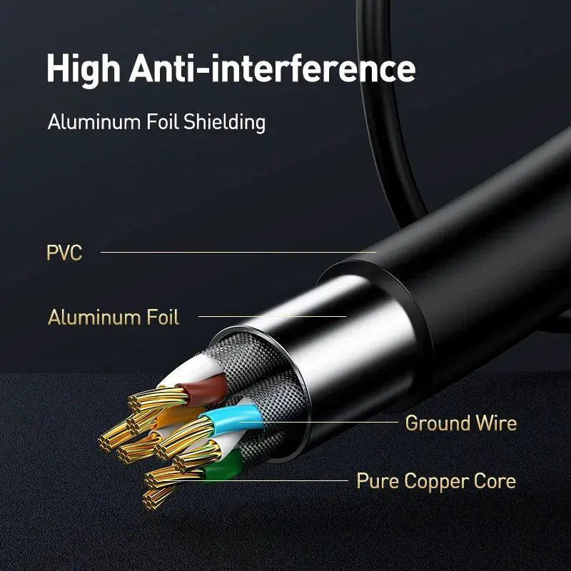 Baseus Cat7 Ethernet Cable Ultra Fast 10Gbps Connection