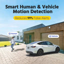 Security Camera for Homeowners With AI