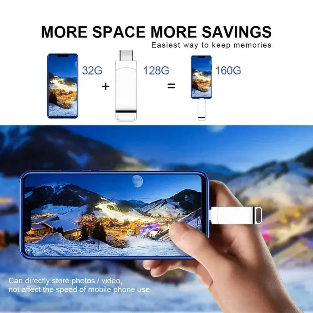 Type C Metal Pendrive Ultra Fast Data Transfer Solution