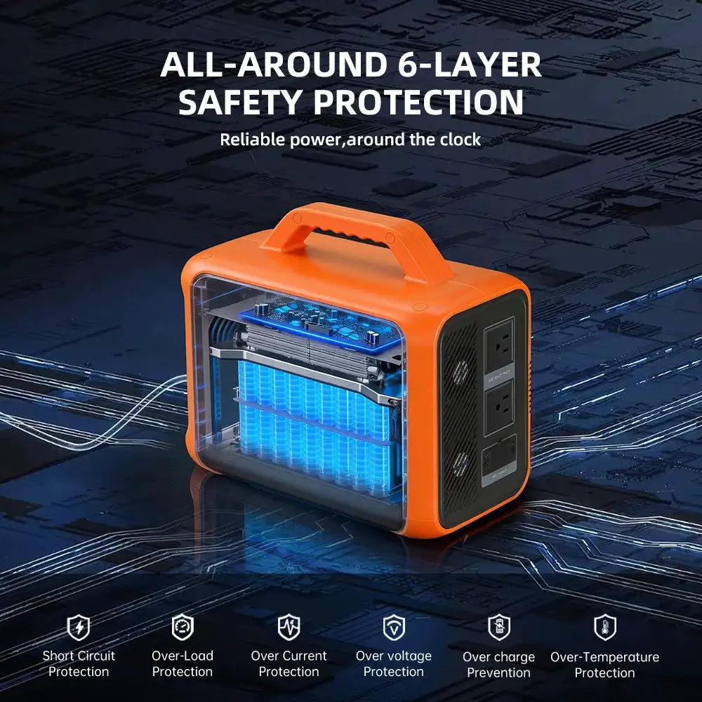 Jsdsolar Solar Generator — product view 3