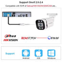 Outdoor Security Camera - Waterproof Night Vision
