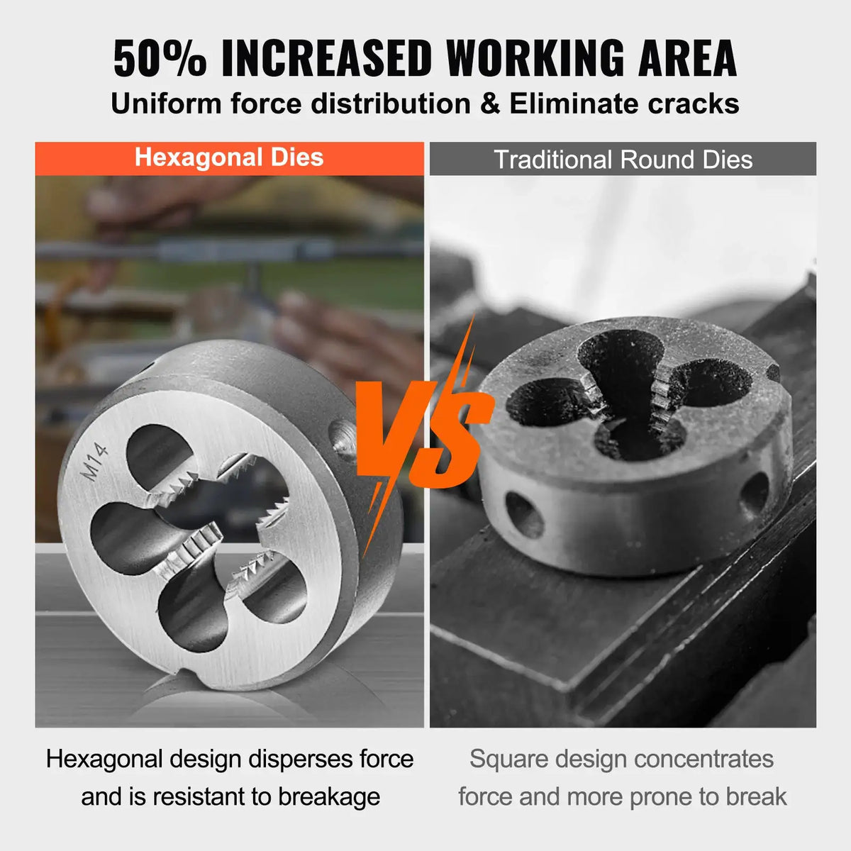 Professional Tap And Die Tool — product image 4