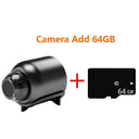 HD Security Camera for Home Surveillance