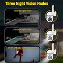 Smart Security Camera for Homeowners