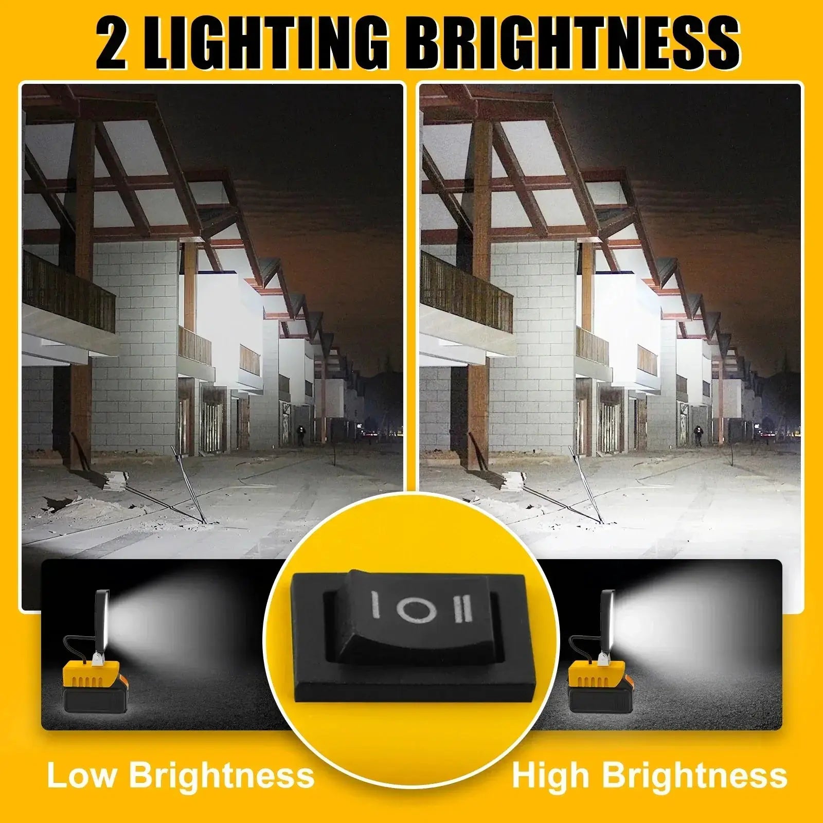 Rechargeable 5200LM LED Work Light Cordless Floodlight