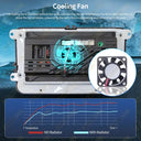 Grandnavi Car Radio - 7In Double Din Gps