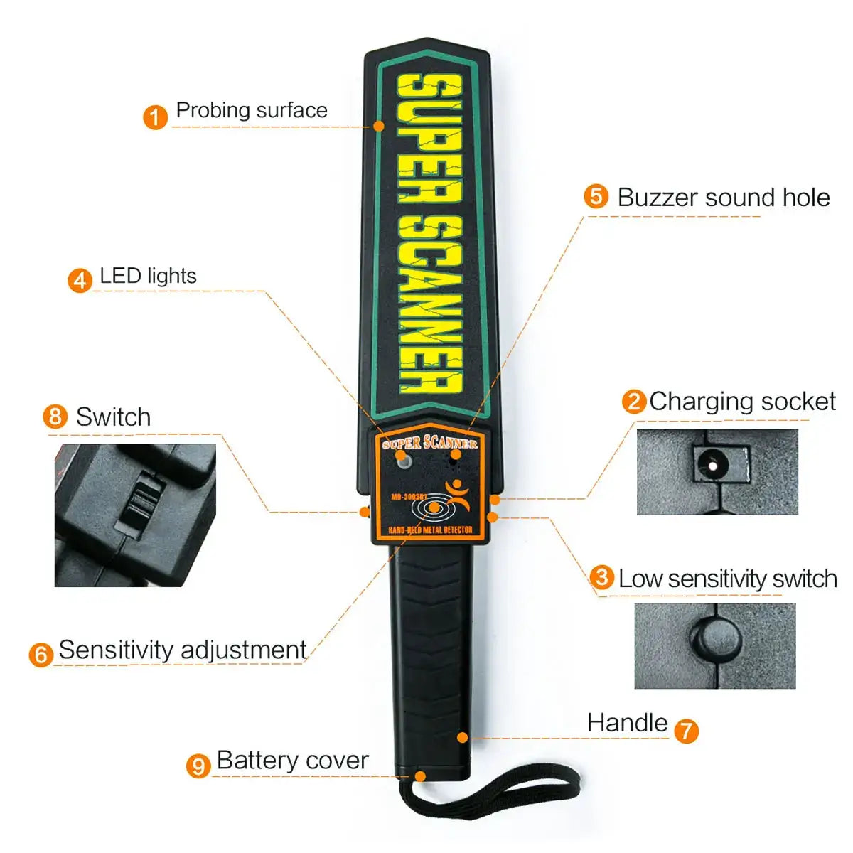 Black Metal Detector Handheld Metal Detection Outdoor Gold Finder Portable Scanner Depth Wall Detector Safe Checking