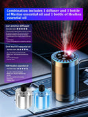 Rechargeable Aromatherapy Diffuser