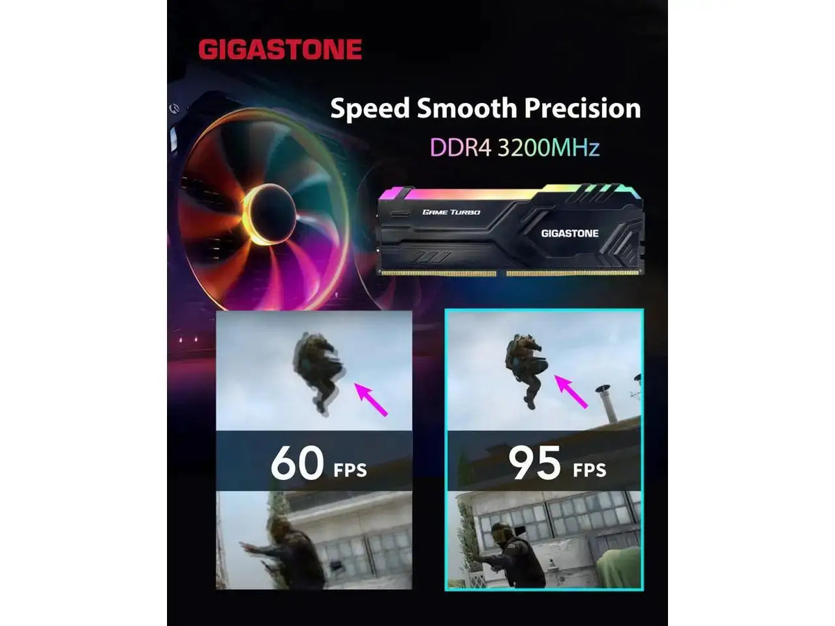 Gigastone Desktop Ram Kit — product view 5