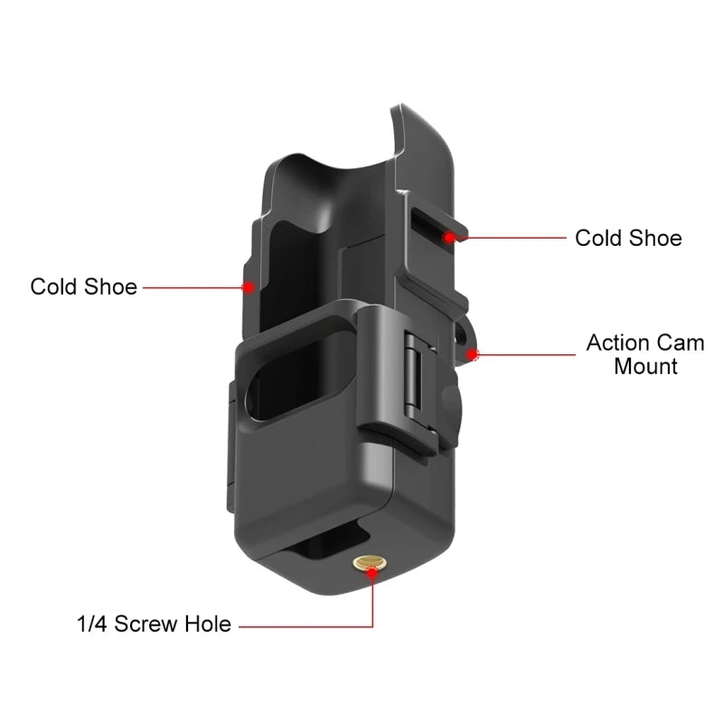 Puluz Plastic Protective Frame Dji