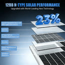 Rvpozwer 12.8V Rigid Solar Panel