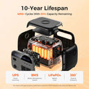 Portable Power Station