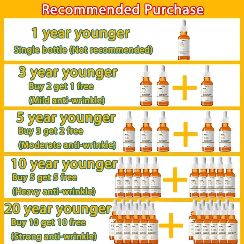 Vitamin C Face Serum Wrinkle Removal Anti Aging Skin Care