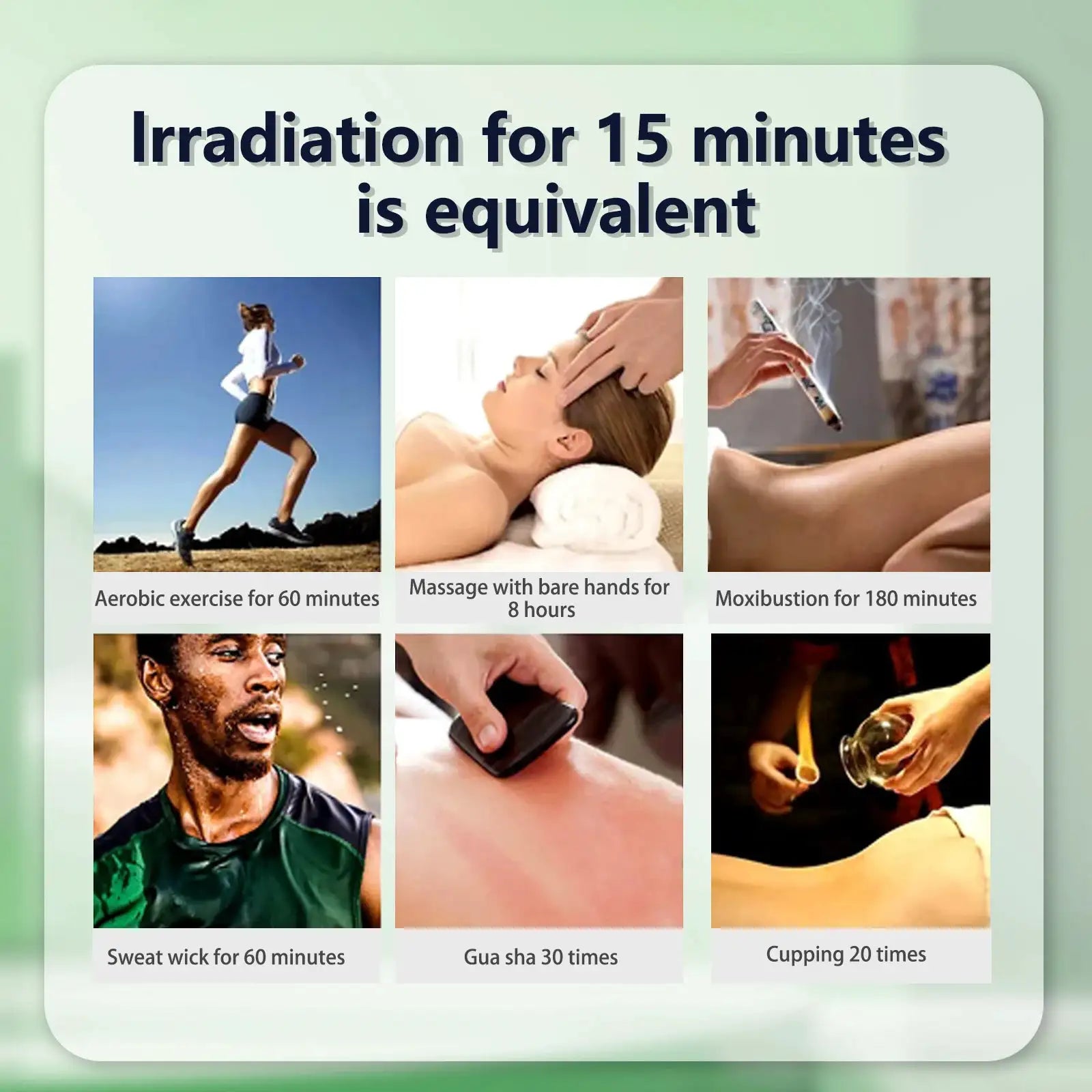 Terahertz Bioenergy Electromagnetic Device Terahertz Foot Massager Eases Pain and Promotes Circulation Tera Waves